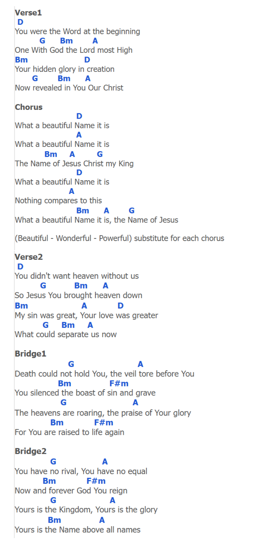 song-What a beautiful name it is-d